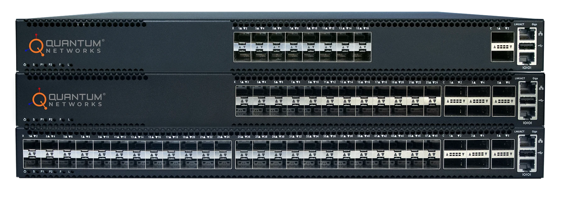 Core Switches | Quantum Networks