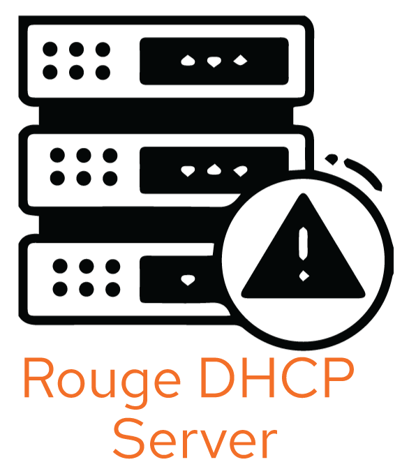Rouge-2 | Quantum Networks