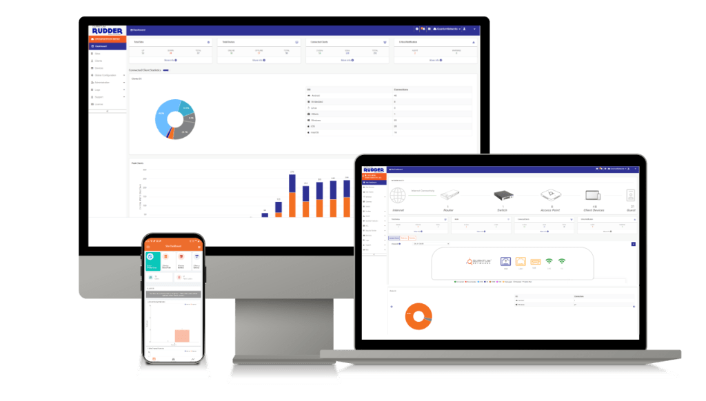 Screen Display | Quantum Networks