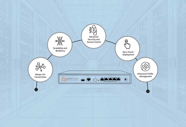 Extend_Your_Network_Range_with_a_Gateway_Upgrade