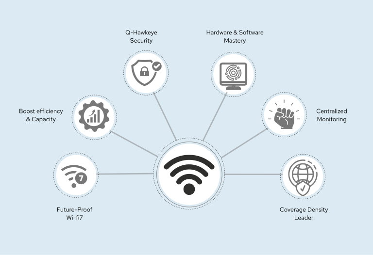 Key Advantages of Wireless Networks for Modern Connectivity