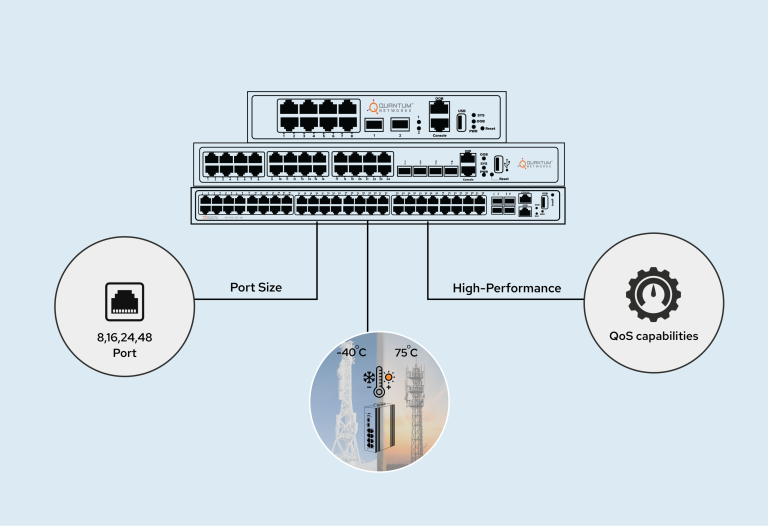 Upgrade Your Network with the Right Switch